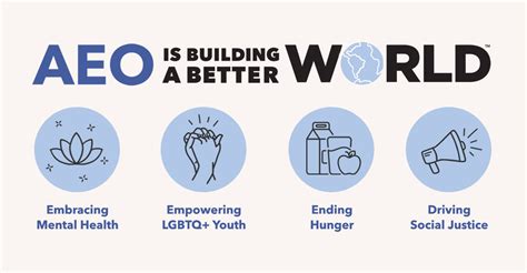 world eagle charitable foundation international|AEO Foundation .